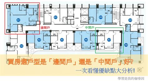 邊間 缺點|購屋選「邊間房」好嗎？網揭最大優勢：「這隱患」少一半！ 